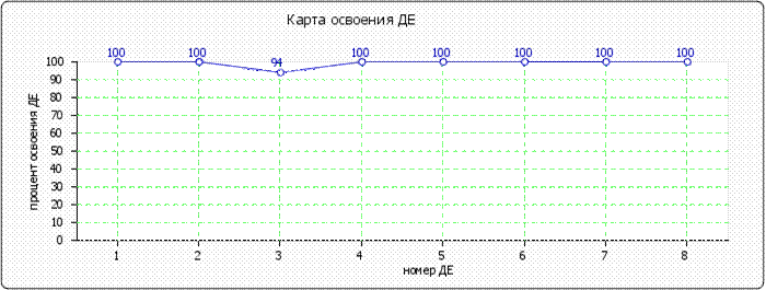 http://*****/images/cache/ratings/178/osv_de_primary_total_a8de2e40c7ae8aa9190b6c0046423a32.png