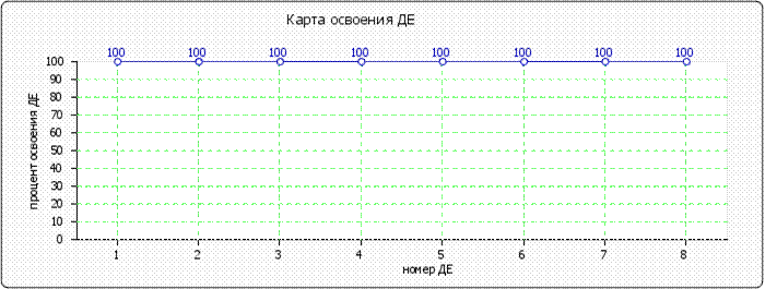 http://*****/images/cache/ratings/178/osv_de_primary_total_1ec398e99985fd2bf4ee803cca7144e8.png