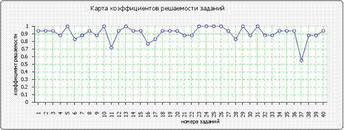 http://*****/images/cache/ratings/178/items_facility_total_a8de2e40c7ae8aa9190b6c0046423a32.png