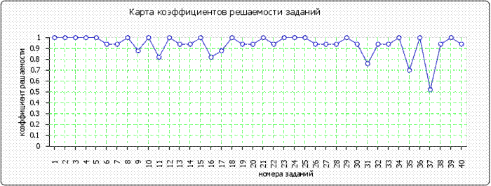 http://*****/images/cache/ratings/178/items_facility_total_1ec398e99985fd2bf4ee803cca7144e8.png