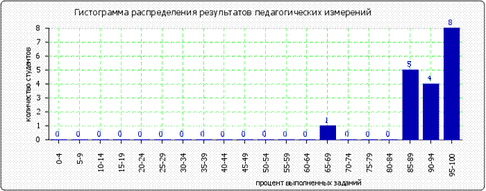 http://*****/images/cache/ratings/178/histogram_total_a8de2e40c7ae8aa9190b6c0046423a32.png