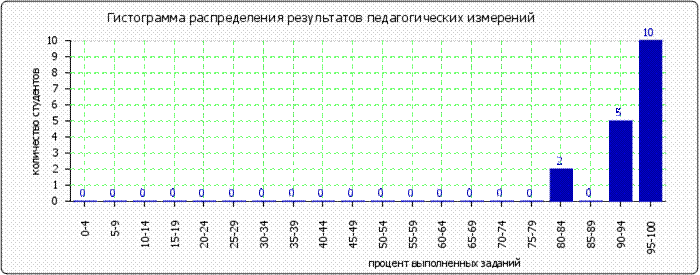 http://*****/images/cache/ratings/178/histogram_total_1ec398e99985fd2bf4ee803cca7144e8.png