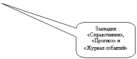 Скругленная