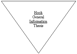 �������������� �����������: Hook

General

Information

Thesis

