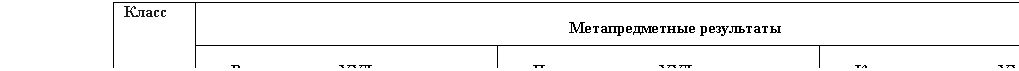 �������: