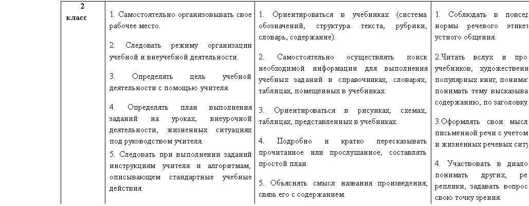 �������: