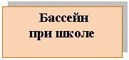 �������: ������� 

��� �����



