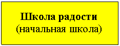 �������:
