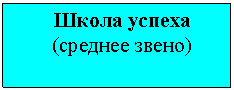 Подпись: