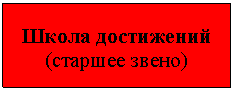 �������: