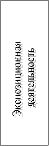 Экспозиционная
деятельность