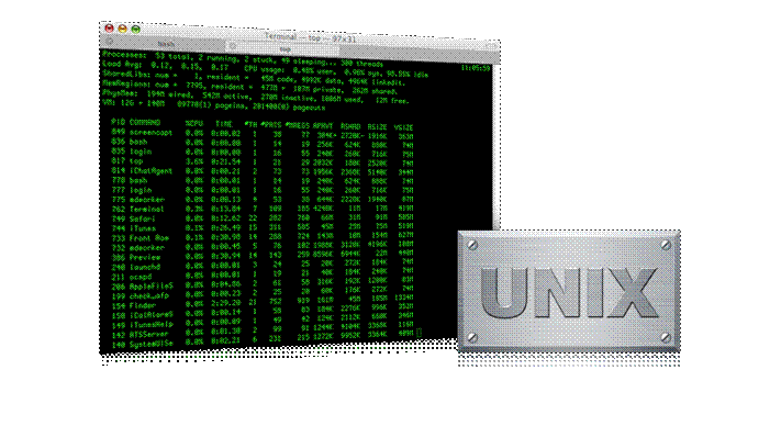 Unix
