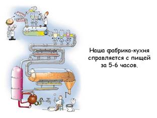 digestive problems1