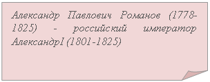 Загнутый угол: Александр Павлович Романов () - российский император АлександрI ()