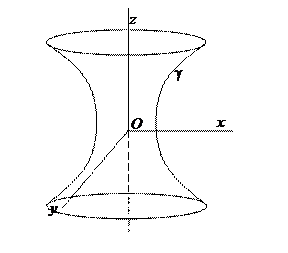 �������: 