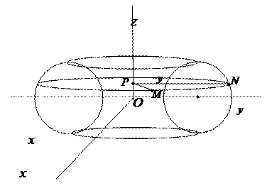 �������: 