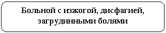 ����������� �������������: ������� � �������, ���������, ������������ ������