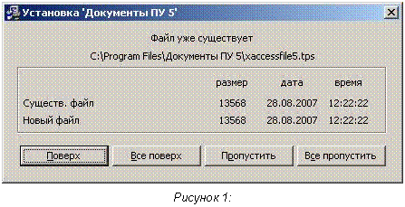 Подпись:
Рисунок 6:
