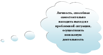 Выноска-облако: