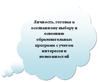 Выноска-облако: