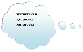 Выноска-облако: Физически здоровая личность