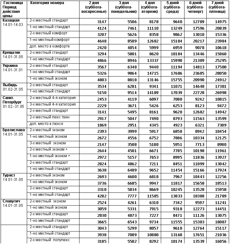 �������: