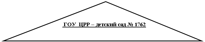 Равнобедренный
