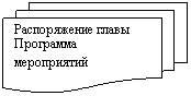 ����-�����: ��������� ����������: ������������ �����

��������� �����������

