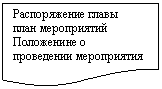 ����-�����: ��������: ������������ �����

<a title=