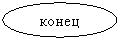 ����: �����