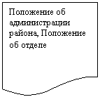 ����-�����: ��������: ��������� �� ������������� ������, ��������� �� ������