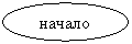 ����: ������
