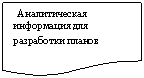 ����-�����: ��������: ������������� ���������� ��� ���������� ������