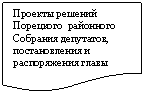 ����-�����: ��������: ������� ������� ��������� ��������� �������� ���������, ������������� � ������������ ����� ������