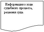 ����-�����: ��������: ���������� � ���� ��������� ��������, ������� ����