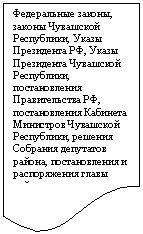 ����-�����: ��������: ����������� ������, <a title=