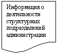 ����-�����: ��������: ���������� � ������������ ����������� ������������� �������������



