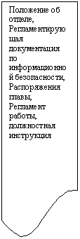 ����-�����: ��������: ��������� �� ������, ���������������� ������������ �� �������������� ������������, ������������ �����, ��������� ������, <a title=