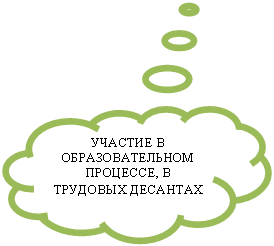 �������-������: