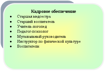 Скругленный прямоугольник: Кадровое обеспечение
• Старшая медсестра
• Старший воспитатель
• Учитель-логопед
• Педагог-психолог
• Музыкальный руководитель
• Инструктор по физической культуре
• Воспитатели