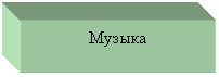 Подпись: Музыка