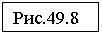 �������: ���.49.8