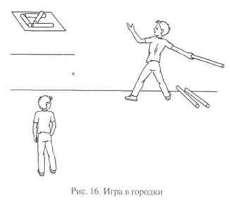 http://*****/books/phizicheskoe_vospitaniye/p34_clip_image002_0000.jpg