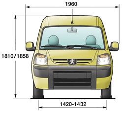 ���� ������� - Peugeot Partner. ���������� ������� � ����������� ��������������
