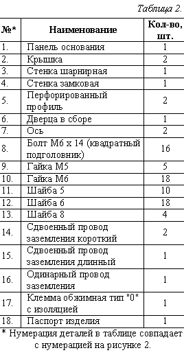�������: