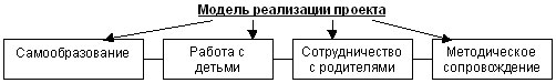 http://*****/articles/514345/img1.jpg
