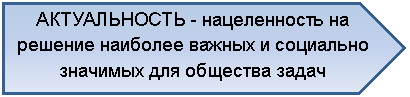 ������������: