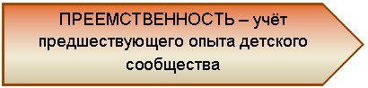 ������������: ��������������� � ���� ������-��������� ����� �������� ����������