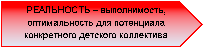 ������������: ���������� � ������������, ����-��������� ��� ���������� ����������� �������� <a title=