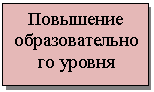 �������: